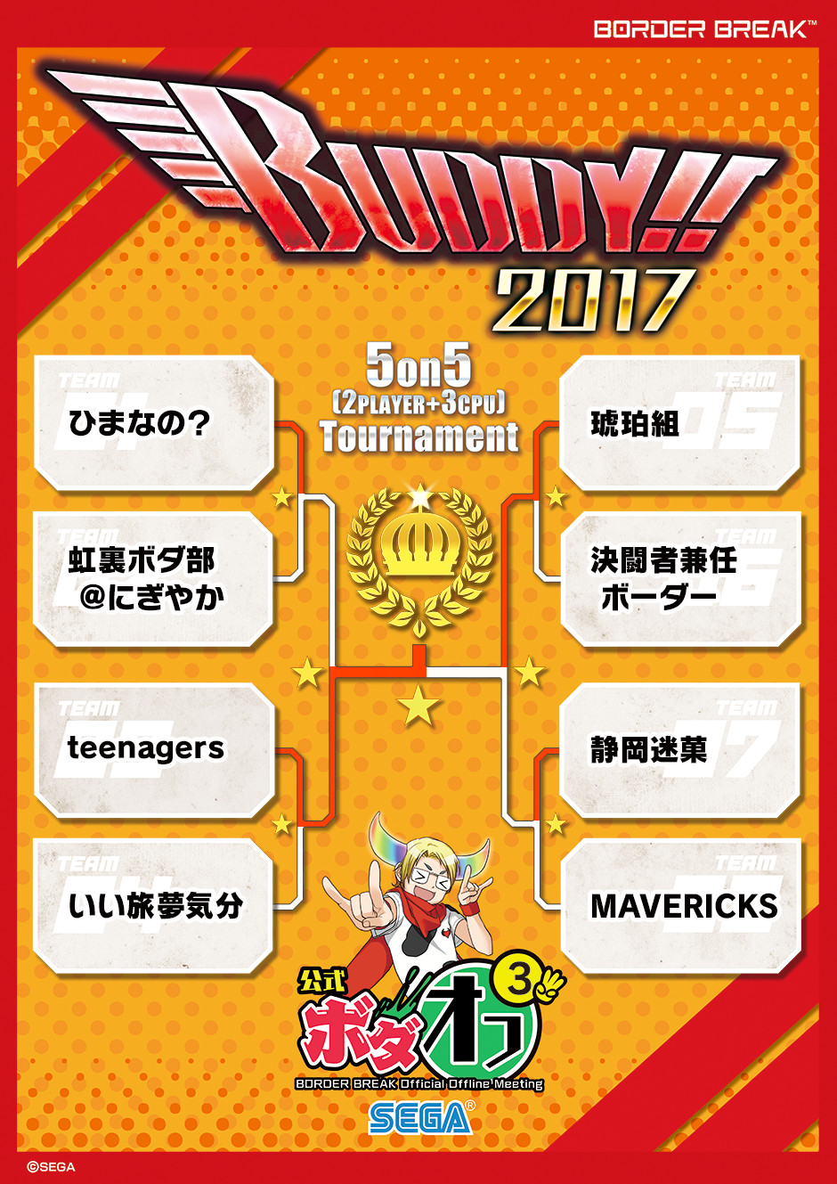 BUDDY!!2017 静岡大会 トーナメント表
